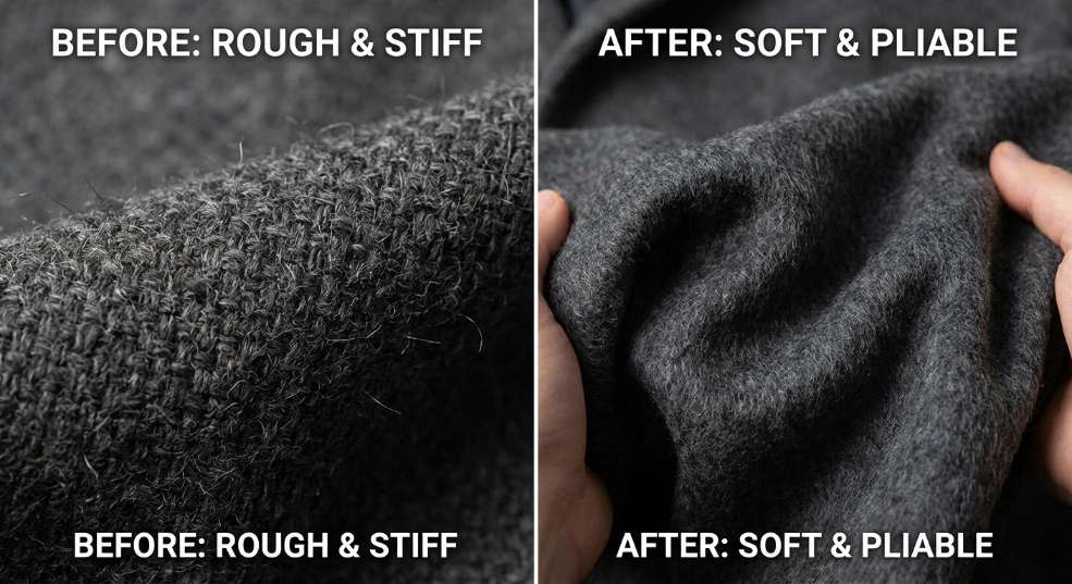 酵素洗柔软度：让衣物如新软滑的秘密武器第一张图