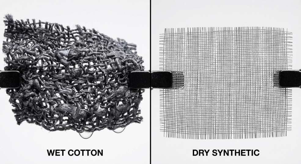 户外运动功能穿搭：高手秘籍揭秘竟能提升表现100%+第一张图