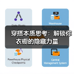 穿搭本质思考：解锁你衣橱的隐藏力量（图2）