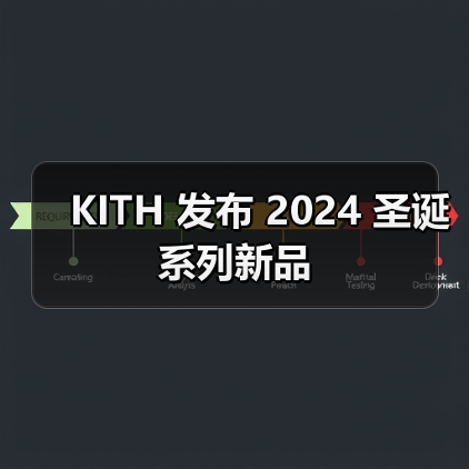 KITH 发布 2024 圣诞系列新品（图4）