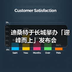 迪桑特于长城举办「迎峰而上」发布会（图3）