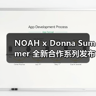 NOAH x Donna Summer 全新合作系列发布（图1）