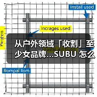 从户外领域「收割」至少女品牌…SUBU 怎么做到的（图3）