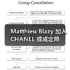 Matthieu Blazy 加入 CHANEL 或成定局（图4）