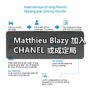 Matthieu Blazy 加入 CHANEL 或成定局