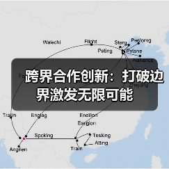 跨界合作创新：打破边界激发无限可能（图2）