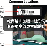 教育培训加强：让学习变得更高效更智能的秘密武器（图4）