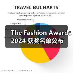 The Fashion Awards 2024 获奖名单公布（图3）