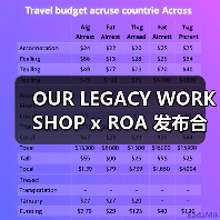 OUR LEGACY WORK SHOP x ROA 发布合作预告（图4）