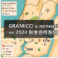 GRAMICCI x nonnative 2024 秋冬合作系列第二弹登场（图3）