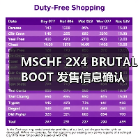 MSCHF 2X4 BRUTAL BOOT 发售信息确认（图1）