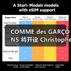 COMME des GARÇONS 将开设 Christopher Nemeth 限时「店中店」（图2）