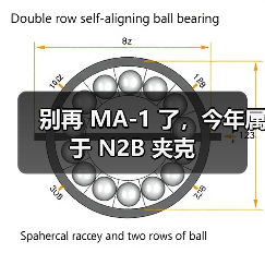 别再 MA-1 了，今年属于 N2B 夹克（图4）