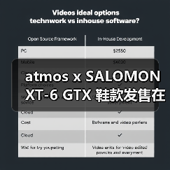 atmos x SALOMON XT-6 GTX 鞋款发售在即（图1）