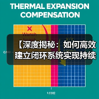 【深度揭秘:如何高效建立闭环系统实现持续优化】(图2) 【深度揭秘:如何高效建立闭环系统实现持续优化】(图2)