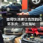 如何快速建立高效的闭环系统：深度揭秘（图4）