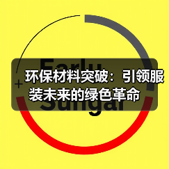 环保材料突破：引领服装未来的绿色革命（图1）