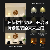 环保材料突破：开启可持续服装的未来之门（图2）