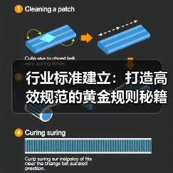 行业标准建立：打造高效规范的黄金规则秘籍（图2）