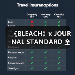 《BLEACH》x JOURNAL STANDARD 全新合作系列发布(图4) 《BLEACH》x JOURNAL STANDARD 全新合作系列发布(图4)