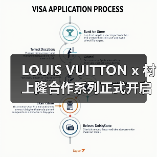 LOUIS VUITTON x 村上隆合作系列正式开启预定(图1) LOUIS VUITTON x 村上隆合作系列正式开启预定(图1)