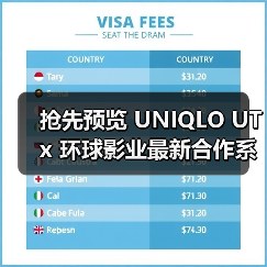 抢先预览 UNIQLO UT x 环球影业最新合作系列(图3) 抢先预览 UNIQLO UT x 环球影业最新合作系列(图3)