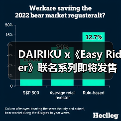 DAIRIKU x《Easy Rider》联名系列即将发售（图2）