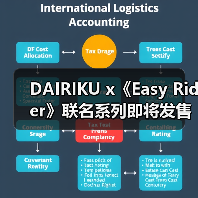 DAIRIKU x《Easy Rider》联名系列即将发售（图4）