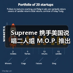 Supreme 携手美国说唱二人组 M.O.P. 推出合作系列（图4）