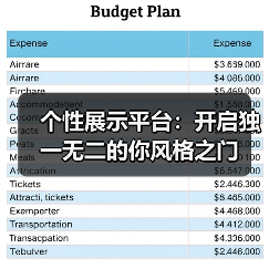 个性展示平台:开启独一无二的你风格之门(图4) 个性展示平台:开启独一无二的你风格之门(图4)
