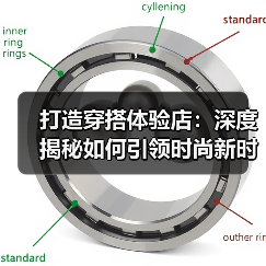 打造穿搭体验店：深度揭秘如何引领时尚新时代（图4）