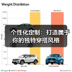 个性化定制：打造属于你的独特穿搭风格（图1）