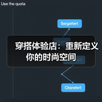 穿搭体验店：重新定义你的时尚空间（图1）