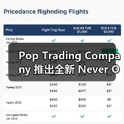 Pop Trading Company 推出全新 Never Out of Stock 系列（图2）