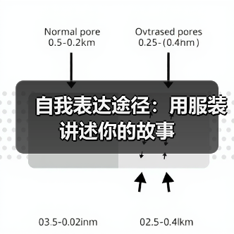 自我表达途径：用服装讲述你的故事（图4）