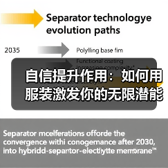 自信提升作用：如何用服装激发你的无限潜能（图3）