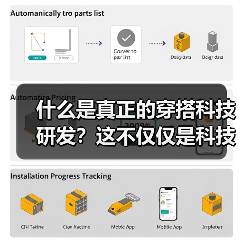 什么是真正的穿搭科技研发？这不仅仅是科技加持的智能衣物，更是一场关于服装未来的革命。想象一下：一件衣服能根据气温自动调节温度，还能通过传感器分析你的身体状态，提（图1）