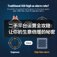 二手平台运营全攻略：让你的生意倍增的秘密武器