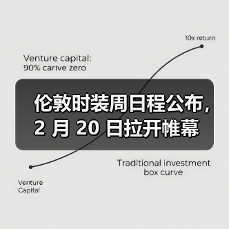 伦敦时装周日程公布，2 月 20 日拉开帷幕（图3）