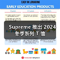 Supreme 推出 2024 冬季系列 T 恤（图3）