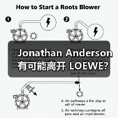 Jonathan Anderson 有可能离开 LOEWE?(图3) Jonathan Anderson 有可能离开 LOEWE?(图3)