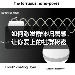 如何激发群体归属感:让你爱上的社群秘密(图1) 如何激发群体归属感:让你爱上的社群秘密(图1)