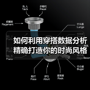 如何利用穿搭数据分析精确打造你的时尚风格（图4）