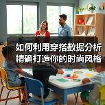 如何利用穿搭数据分析精确打造你的时尚风格（图2）
