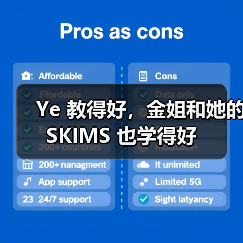 Ye 教得好,金姐和她的 SKIMS 也学得好(图1) Ye 教得好,金姐和她的 SKIMS 也学得好(图1)
