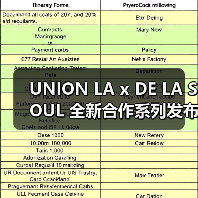 UNION LA x DE LA SOUL 全新合作系列发布（图2）