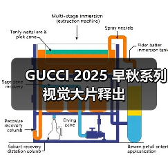 GUCCI 2025 早秋系列视觉大片释出（图2）