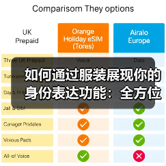如何通过服装展现你的身份表达功能:全方位解析2026年最新趋势(图1) 如何通过服装展现你的身份表达功能:全方位解析2026年最新趋势(图1)