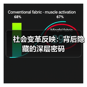 社会变革反映:背后隐藏的深层密码(图2) 社会变革反映:背后隐藏的深层密码(图2)