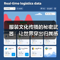 服装文化传播的秘密武器:让世界穿出归属感(图4) 服装文化传播的秘密武器:让世界穿出归属感(图4)